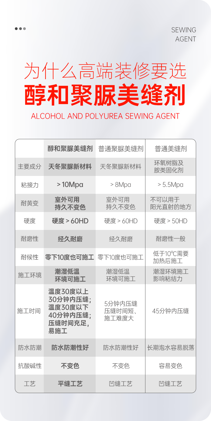 對(duì)比 拷貝.png