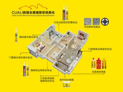 全屋縫隙美化如何做？美縫劑、美邊線、美容膠可以幫到你！